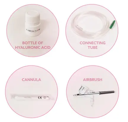 Caress Flow Kit